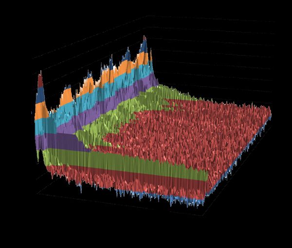 Mess-und-Steueroptionen